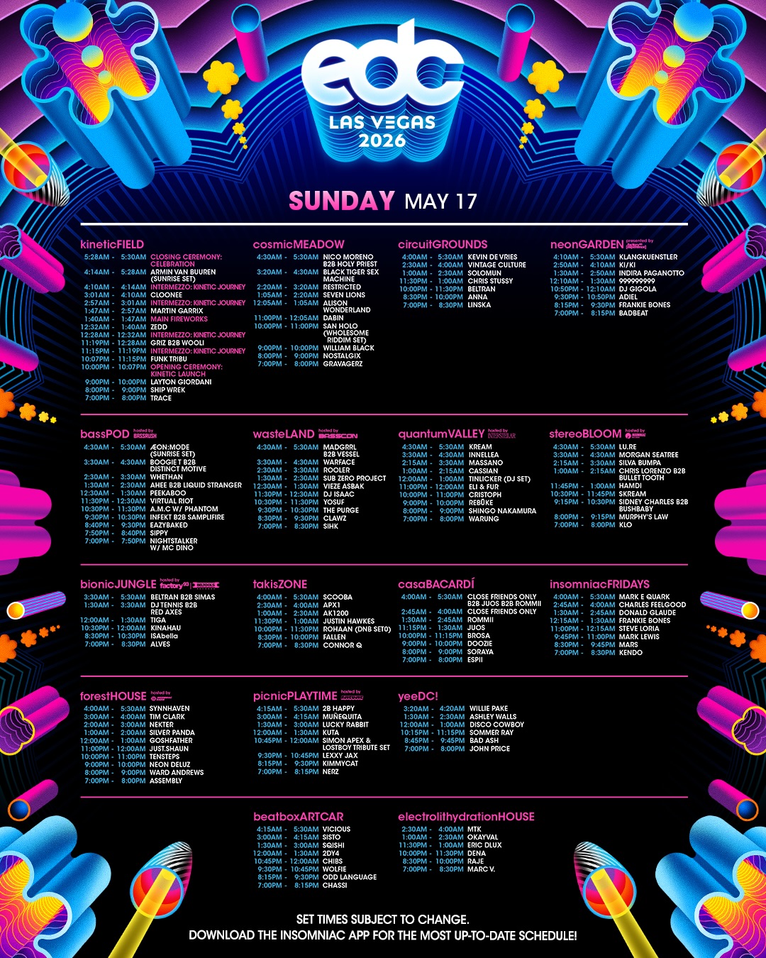 EDC 2026 Essential Info: Set Times, Maps, Food Vendors, and More 13 EDC Set Times Sunday